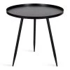 Duvall 20.50 in. Black Round Metal End Table by Kate and Laurel -Sealy Sales Store black kate and laurel end side tables 219331 64 1000