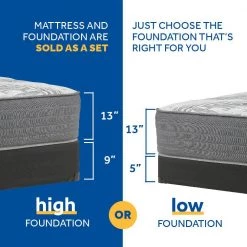 Posturepedic Plus 13 in. Medium Memory Innerspring Tight Top Queen Mattress Set by Sealy -Sealy Sales Store gray sealy mattresses 42767651 44 1000