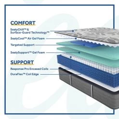 Posturepedic Plus 13 in. Medium Memory Innerspring Tight Top Queen Mattress Set by Sealy -Sealy Sales Store gray sealy mattresses 42767651 77 1000