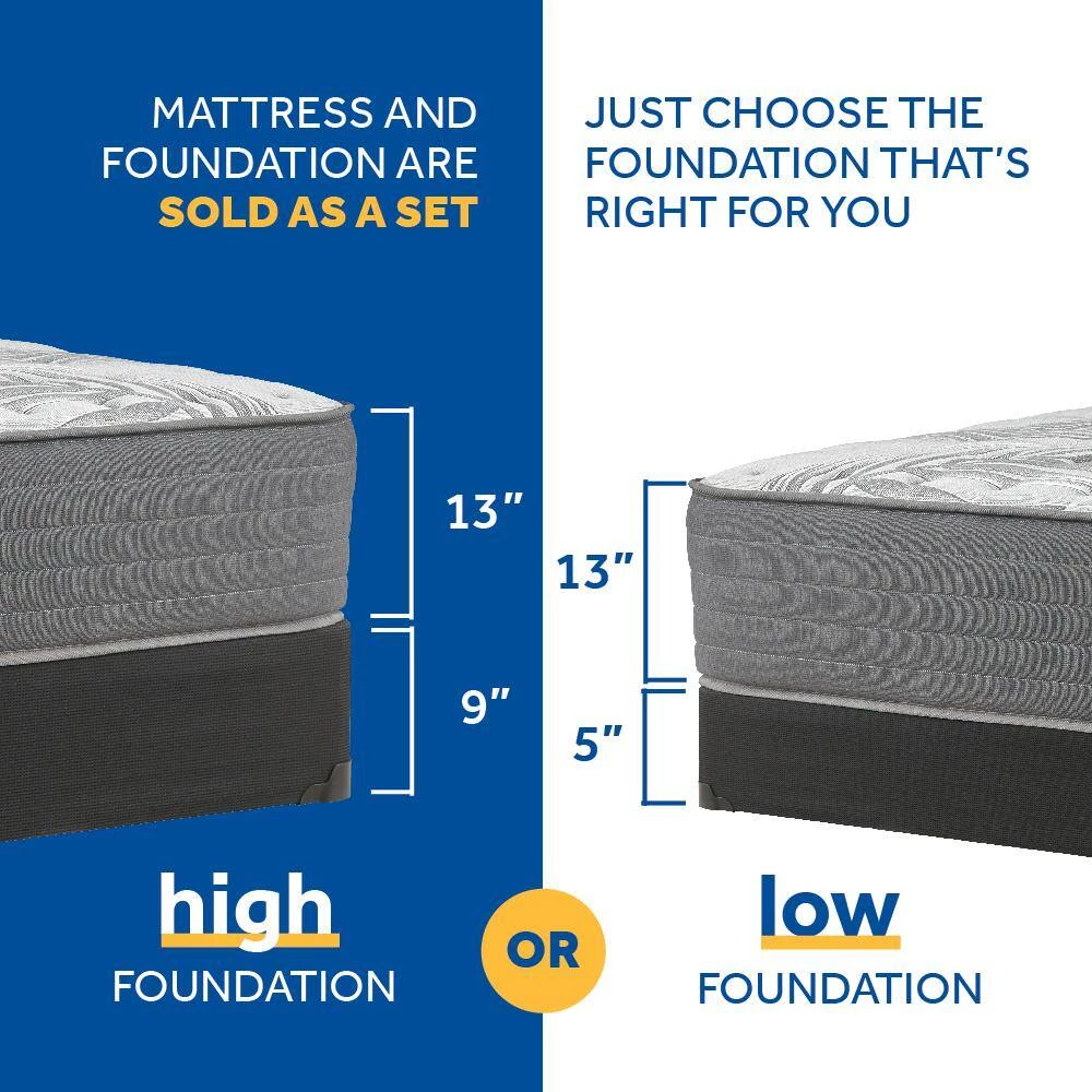 Posturepedic Plus 13 in. Plush Memory Innerspring Tight Top Queen Mattress Set by Sealy 13 Posturepedic Plus 13 in. Plush Memory Innerspring Tight Top Queen Mattress Set by Sealy - Image 11