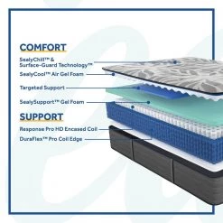 Posturepedic Plus 13 in. Medium Memory Innerspring Tight Top Full Mattress Set by Sealy -Sealy Sales Store gray sealy mattresses 42768240 77 1000