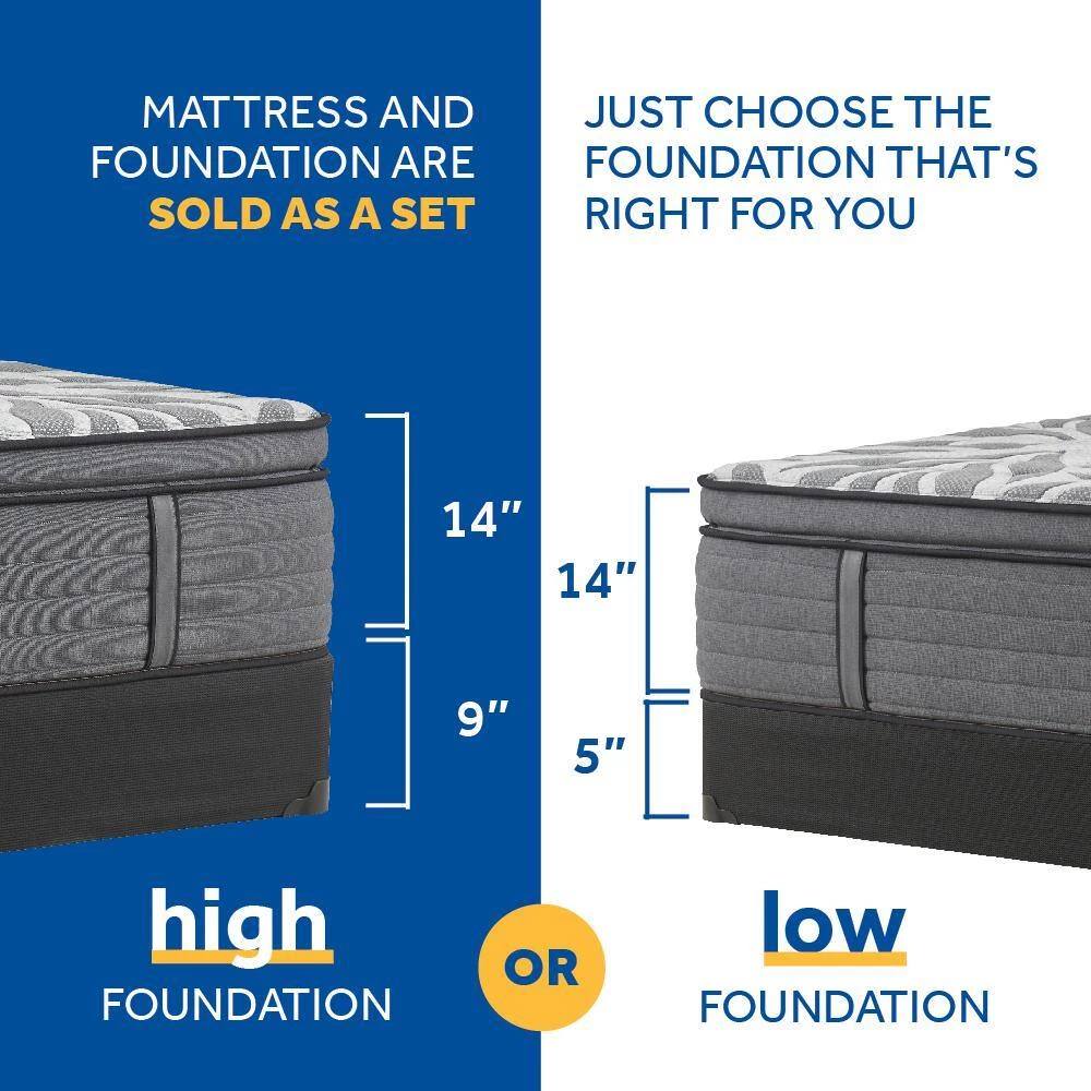 Posturepedic Plus 14 in. Plush Memory Innerspring Euro Pillow Top King Mattress Set by Sealy 13 Posturepedic Plus 14 in. Plush Memory Innerspring Euro Pillow Top King Mattress Set by Sealy - Image 11