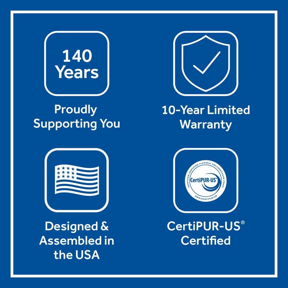 Posturepedic Plus 14 in. Plush Memory Innerspring Euro Pillow Top King Mattress Set by Sealy 8 Posturepedic Plus 14 in. Plush Memory Innerspring Euro Pillow Top King Mattress Set by Sealy - Image 6