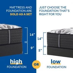 Posturepedic Plus 14 in. Plush Memory Innerspring Tight Top California King Mattress Set by Sealy -Sealy Sales Store gray sealy mattresses 42769262 44 1000