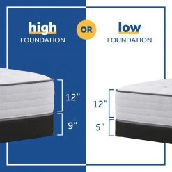 Posturepedic Spring Netherton 12 in. Firm Memory Foam Tight Top King Mattress Set with 9 in. High Foundation by Sealy -Sealy Sales Store gray sealy mattresses 42957161 66 1000