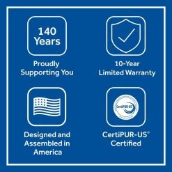 Posturepedic Spring Netherton 13 in. Soft Memory Foam Faux Top Full Mattress Set with 9 in. High Foundation by Sealy -Sealy Sales Store gray sealy mattresses 42958140 4f 1000