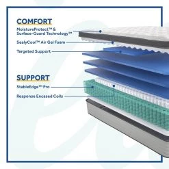 Posturepedic Spring Netherton 14 in. Medium Memory Foam Pillow Top Twin Mattress Set with 9 in. High Foundation by Sealy -Sealy Sales Store gray sealy mattresses 42958330 a0 1000