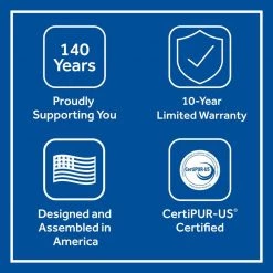 Posturepedic Spring Netherton 14 in. Soft Memory Foam Pillow Top Twin Mattress Set with 9 in. High Foundation by Sealy -Sealy Sales Store gray sealy mattresses 42958530 4f 1000