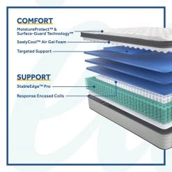 Posturepedic Spring Netherton 14 in. Soft Memory Foam Pillow Top Twin XL Mattress Set with 9 in. High Foundation by Sealy -Sealy Sales Store gray sealy mattresses 42958531 a0 1000