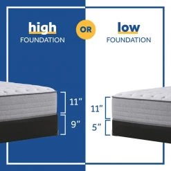 Posturepedic Spring Engelmann 11 in. Extra-Firm Memory Foam King Mattress Set with 9 in. High Foundation by Sealy 14 Posturepedic Spring Engelmann 11 in. Extra-Firm Memory Foam King Mattress Set with 9 in. High Foundation by Sealy -Sealy Sales Store gray sealy mattresses 42958761 1d 1000