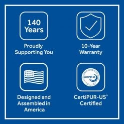 Posturepedic Spring Engelmann 14 in. Firm Memory Foam Faux Top Full Mattress Set with 9 in. High Foundation by Sealy 19 Posturepedic Spring Engelmann 14 in. Firm Memory Foam Faux Top Full Mattress Set with 9 in. High Foundation by Sealy -Sealy Sales Store gray sealy mattresses 42959340 4f 1000