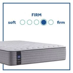 Posturepedic Spring Engelmann 14 in. Firm Memory Foam Faux Top Full Mattress Set with 9 in. High Foundation by Sealy 16 Posturepedic Spring Engelmann 14 in. Firm Memory Foam Faux Top Full Mattress Set with 9 in. High Foundation by Sealy -Sealy Sales Store gray sealy mattresses 42959340 66 1000