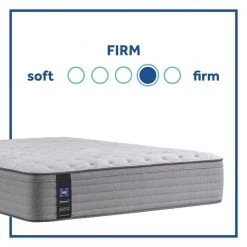 Posturepedic Spring Engelmann 14 in. Firm Memory Foam Faux Top King Mattress Set with 9 in. High Foundation by Sealy 16 Posturepedic Spring Engelmann 14 in. Firm Memory Foam Faux Top King Mattress Set with 9 in. High Foundation by Sealy -Sealy Sales Store gray sealy mattresses 42959361 66 1000