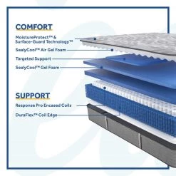 Posturepedic Spring Engelmann 14 in. Firm Memory Foam Faux Top King Mattress Set with 9 in. High Foundation by Sealy 14 Posturepedic Spring Engelmann 14 in. Firm Memory Foam Faux Top King Mattress Set with 9 in. High Foundation by Sealy -Sealy Sales Store gray sealy mattresses 42959361 a0 1000