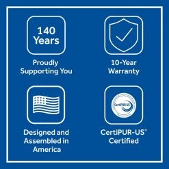 Posturepedic Spring Engelmann 14 in. Medium Memory Foam Faux Top Full Mattress Set with 9 in. High Foundation by Sealy 20 Posturepedic Spring Engelmann 14 in. Medium Memory Foam Faux Top Full Mattress Set with 9 in. High Foundation by Sealy -Sealy Sales Store gray sealy mattresses 42959540 1f 1000