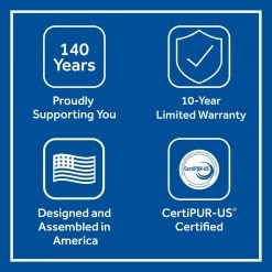 Posturepedic Spring Engelmann 15 in. Medium Memory Foam Pillow Top King Mattress Set with 9 in. High Foundation by Sealy -Sealy Sales Store gray sealy mattresses 42959961 4f 1000