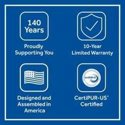 Posturepedic Spring Engelmann 15 in. Medium Memory Foam Pillow Top Cal King Mattress Set with 9 in. High Foundation by Sealy -Sealy Sales Store gray sealy mattresses 42959962 4f 1000