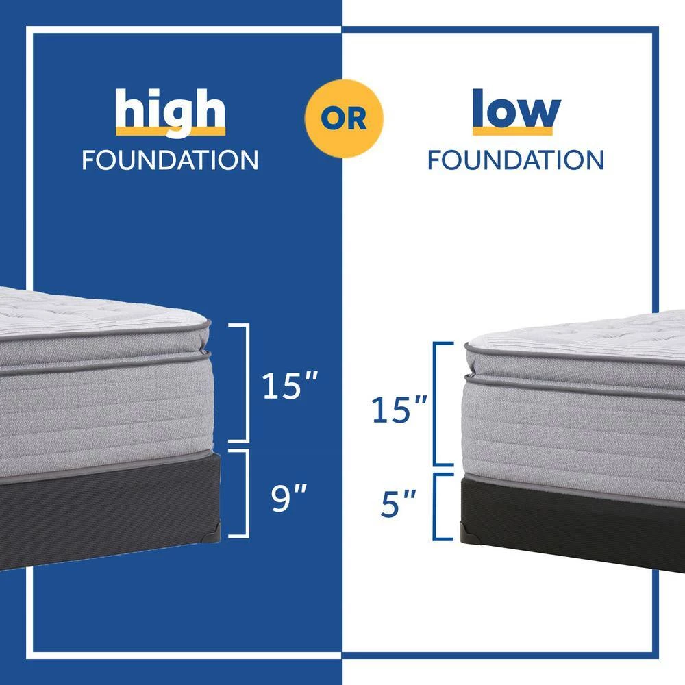 Posturepedic Spring Engelmann 15 in. Soft Memory Foam Pillow Top Twin Mattress Set with 9 in. High Foundation by Sealy 6 Posturepedic Spring Engelmann 15 in. Soft Memory Foam Pillow Top Twin Mattress Set with 9 in. High Foundation by Sealy - Image 4