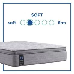 Posturepedic Spring Engelmann 15 in. Soft Memory Foam Pillow Top Full Mattress Set with 9 in. High Foundation by Sealy -Sealy Sales Store gray sealy mattresses 42960140 66 1000