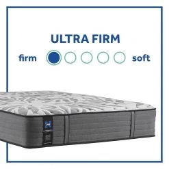 Posturepedic Plus 12 in. Extra Firm Innerspring Tight Top Split California King Mattress by Sealy 16 Posturepedic Plus 12 in. Extra Firm Innerspring Tight Top Split California King Mattress by Sealy -Sealy Sales Store gray sealy mattresses 52768032 40 1000