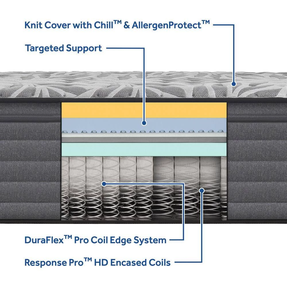 Posturepedic Plus 14 in. Medium Innerspring Euro Pillow Top King Mattress by Sealy 8 Posturepedic Plus 14 in. Medium Innerspring Euro Pillow Top King Mattress by Sealy - Image 6