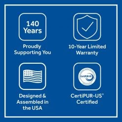 Posturepedic Plus 14 in. Plush Innerspring Euro Pillow Top Queen Mattress by Sealy -Sealy Sales Store gray sealy mattresses 52768851 1d 1000