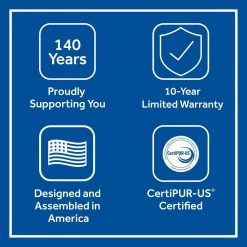 Posturepedic Spring Netherton 14 in. Medium Pillow Top Cal Long Twin Mattress Top (Qty of 2 Required for Split-Cal King) by Sealy -Sealy Sales Store gray sealy mattresses 52958332 4f 1000