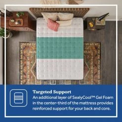 Posturepedic Spring Netherton 14 in. Medium Pillow Top Cal Long Twin Mattress Top (Qty of 2 Required for Split-Cal King) by Sealy -Sealy Sales Store gray sealy mattresses 52958332 c3 1000