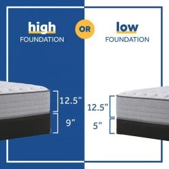 Posturepedic Spring Engelmann 12.5 in. Medium MF Tight Top Cal Long Twin Mattress (Qty 2 Required for Split-Cal King) by Sealy -Sealy Sales Store gray sealy mattresses 52958932 1d 1000