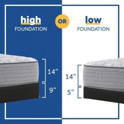 Posturepedic Spring Engelmann 14 in. Medium MF Faux Top California Twin Mattress (Qty of 2 Required for Split-Cal King) by Sealy 15 Posturepedic Spring Engelmann 14 in. Medium MF Faux Top California Twin Mattress (Qty of 2 Required for Split-Cal King) by Sealy -Sealy Sales Store gray sealy mattresses 52959532 1d 1000
