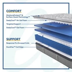 Posturepedic Spring Engelmann 14 in. Medium Memory Foam Faux Top King Mattress by Sealy -Sealy Sales Store gray sealy mattresses 52959561 a0 1000