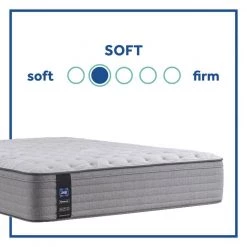 Posturepedic Spring Engelmann 14 in. Soft Memory Foam Faux Top Queen Mattress by Sealy 16 Posturepedic Spring Engelmann 14 in. Soft Memory Foam Faux Top Queen Mattress by Sealy -Sealy Sales Store gray sealy mattresses 52959751 66 1000