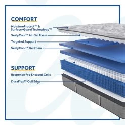 Posturepedic Spring Engelmann 14 in. Soft Memory Foam Faux Top King Mattress by Sealy -Sealy Sales Store gray sealy mattresses 52959761 a0 1000