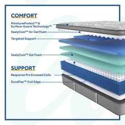 Posturepedic Spring Engelmann 15 in. Medium Pillow Top California King Mattress Top by Sealy -Sealy Sales Store gray sealy mattresses 52959962 a0 1000