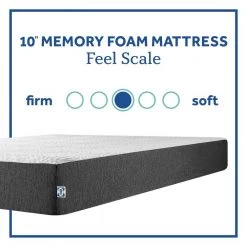 Essentials 10 in. Medium Hybrid Smooth Top Queen Mattress in a Box by Sealy 15 Essentials 10 in. Medium Hybrid Smooth Top Queen Mattress in a Box by Sealy -Sealy Sales Store white sealy mattresses f03 00135 qn0 4f 1000